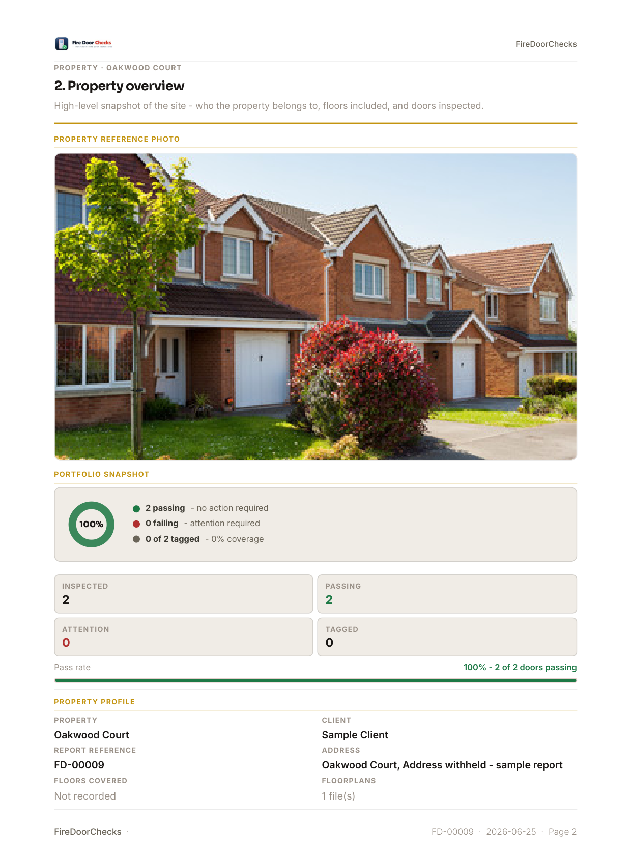 Sample fire door inspection report — property overview